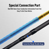 LEYDUN BLUE INSHORE Inshore Breakwater Bass Rod S782L S832M S862ML S902ML S922ML S972M S1003MH Saltwater light Spinning Rods
