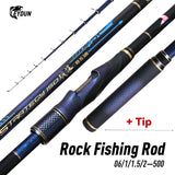 LEYDUN ISO Fishing Rods 500 Buoy Fishing Platform 06 1 1.5 2 Telescopic Surfcasting Spinning Rod