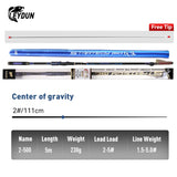 LEYDUN ISO Fishing Rods 500 Buoy Fishing Platform 06 1 1.5 2 Telescopic Surfcasting Spinning Rod