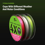 LEYDUN Fishing Lines 4 Strands Braided Multifilament PE Line 100m 150m Smooth Anti-Bite Woven Thread Accessories Fishing Wire