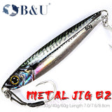 B&amp;U Sea fishing Slow Jig Metal Jigging Spoon 3D Print Laser Artificial Bait Boat Fishing Jig Lures Super Hard Fish Fishing Lures