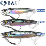 B&amp;U Sea fishing Slow Jig Metal Jigging Spoon 3D Print Laser Artificial Bait Boat Fishing Jig Lures Super Hard Fish Fishing Lures