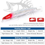 TSURINOYA Ultra-long Casting Floating Minnow 140F STINGER 140mm 24g