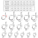 100pcs/ Box Japan Izu Fish Hook High Carbon Steel Barbed In Fishing Hook