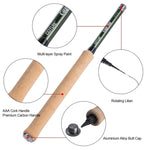 Goture Tenkara Fly Fishing Rod Combo 3.6m Ultralight Carbon Fiber Rod with Line Lure Clipper