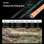 Goture Maxway Tenkara Rod 3.6m 3.9m Fly Fishing Rod Carbon Fiber Ultra-light Hard 3:7 Telescopic Fishing Rod